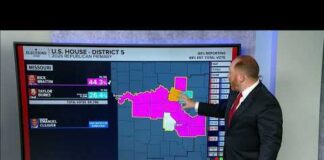 Rick Brattin named nominee of Missouri's 5th Congressional District | 2026 Missouri Primary Election