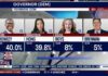 The Socialist Favorite Just Got a Wisconsin Surprise Wisconsin governor race: 'Every vote' making a difference in primary | FOX6 News Milwaukee